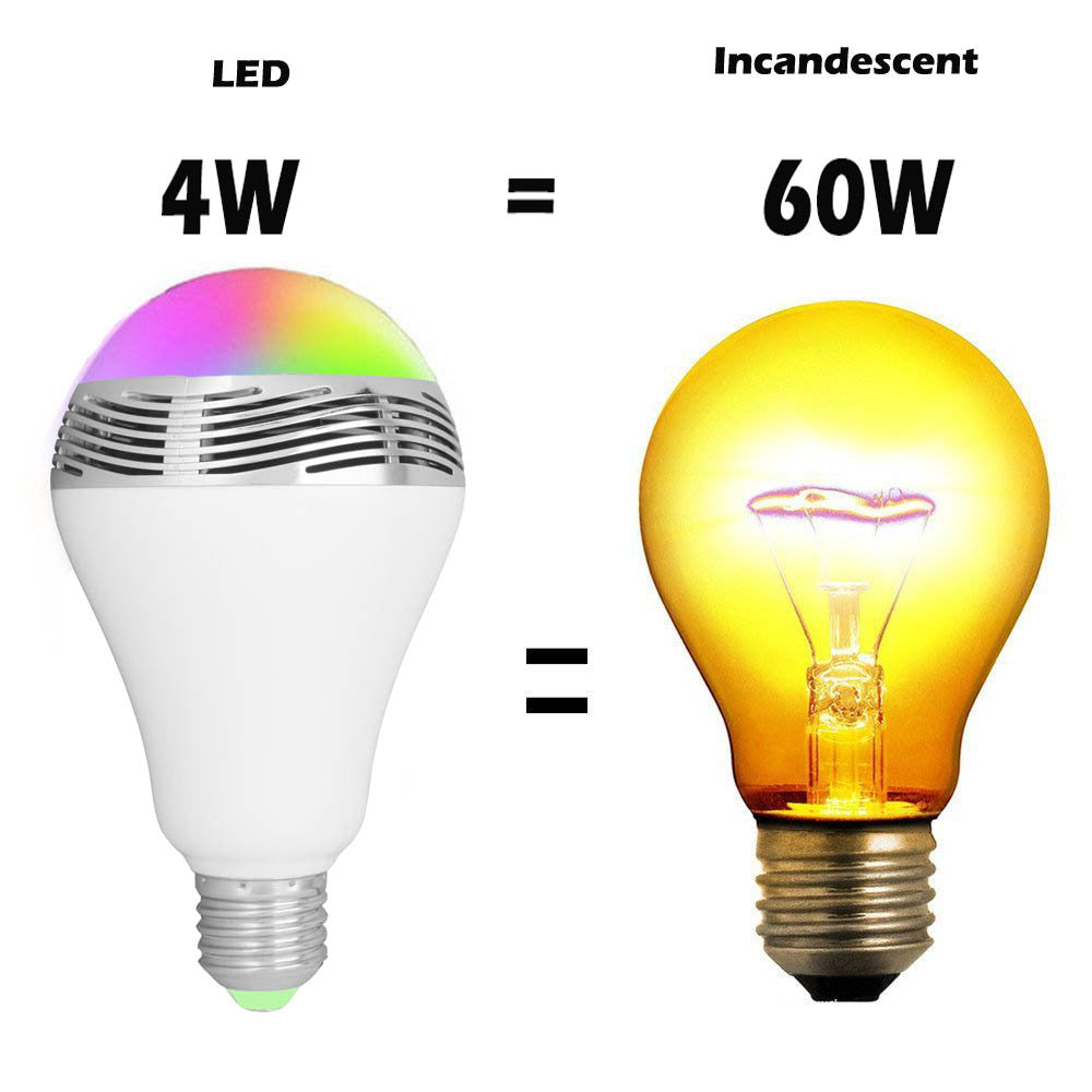 Smart LED Bluetooth Speaker Bulb